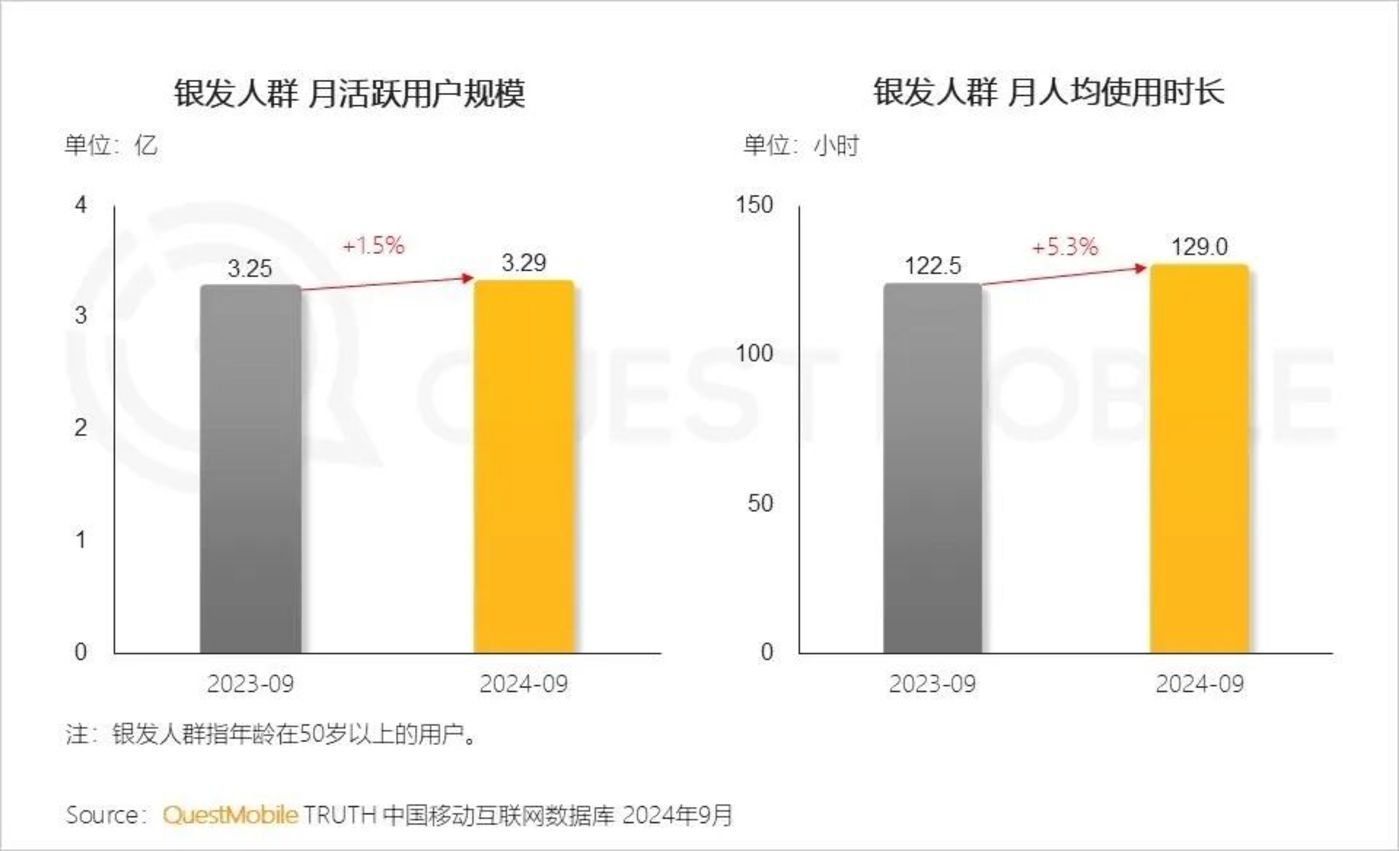 過年返鄉，我看到了縣城ai的真實景象插图2