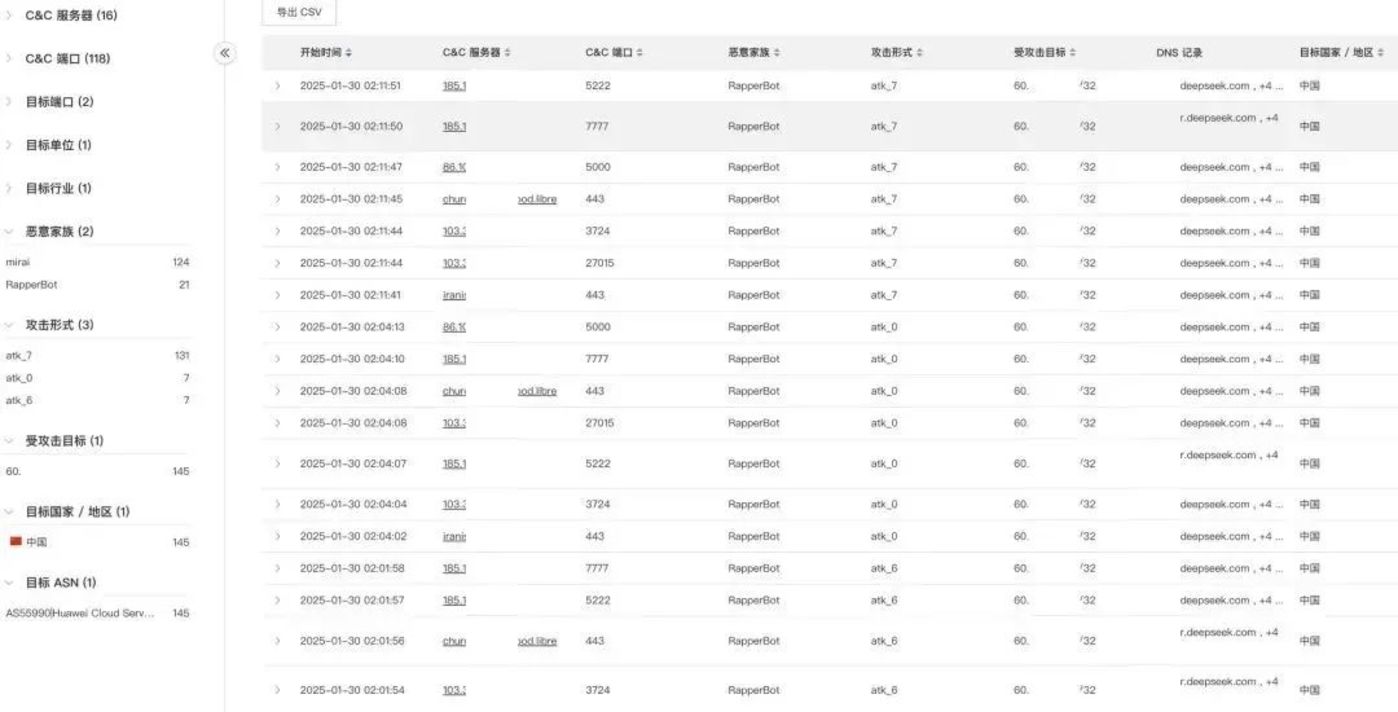 哪吒、deepseek，2025年的兩大理想主義者插图6