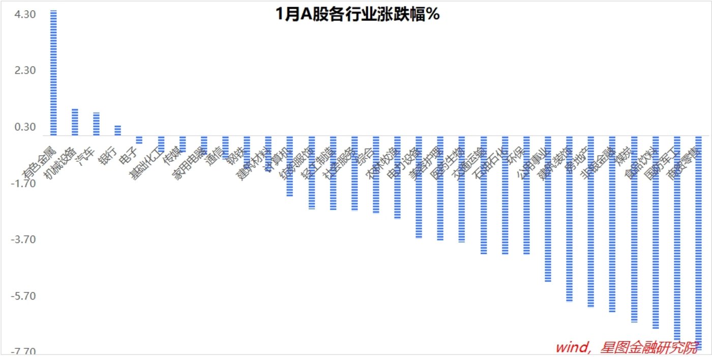 節後展望：迎接新一輪大漲插图