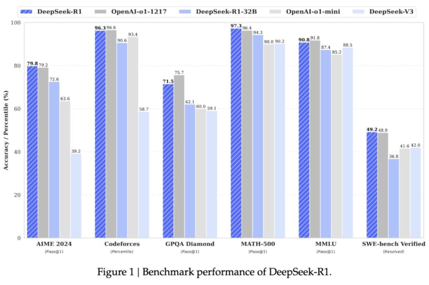 哪吒、deepseek，2025年的兩大理想主義者插图2