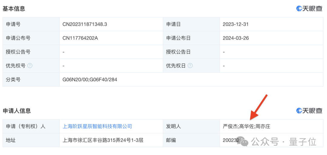 全網都在扒的deepseek團隊，是清北應屆生撐起一片天插图7