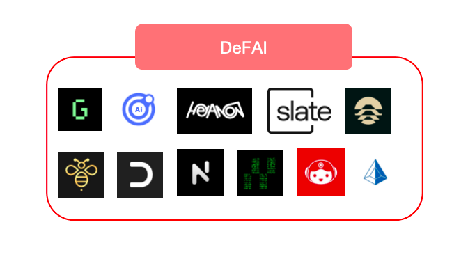 uweb於佳寧：web3 ai agent未來智能經濟的四大關鍵趨勢插图13