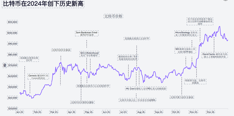 顛覆性創新將主導股市，木頭姐預測：未來年複合增長率高達38%插图3