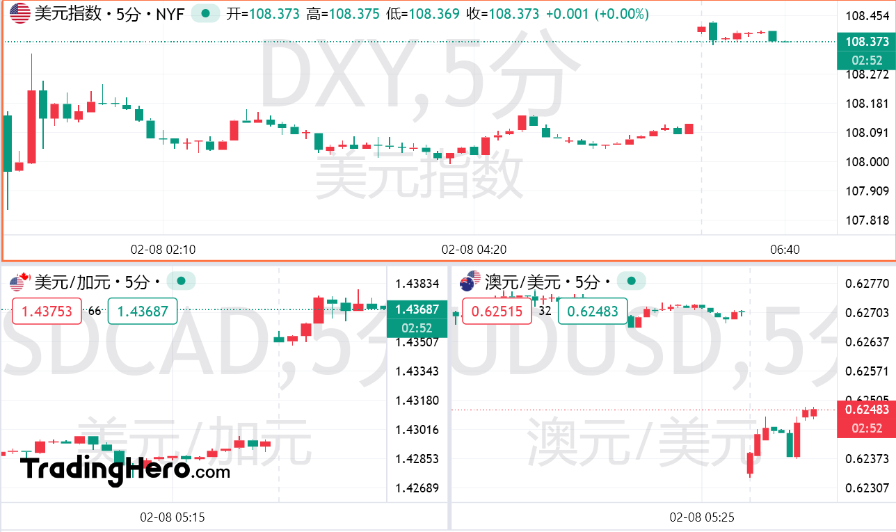 川普：周一將宣布對所有進口鋼鐵和鋁徵收 25% 關稅插图