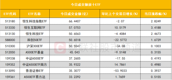 【數據看盤】兩家實力熱錢超4億搶籌優刻得 各路資金聯手甩賣光線傳媒插图3