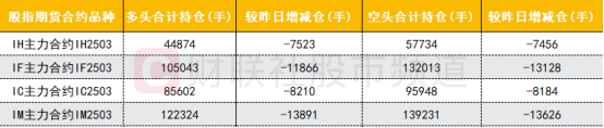 【數據看盤】兩家實力熱錢超4億搶籌優刻得 各路資金聯手甩賣光線傳媒插图5