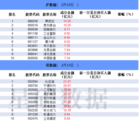 【數據看盤】兩家實力熱錢超4億搶籌優刻得 各路資金聯手甩賣光線傳媒插图