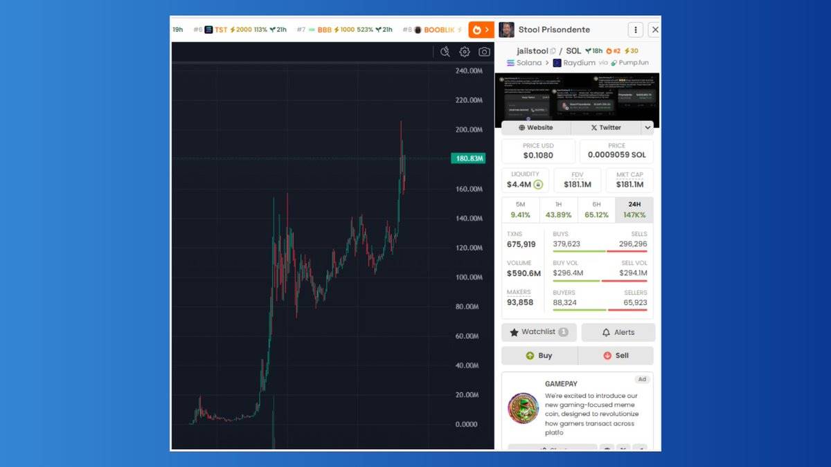 $jailstool 速通復盤：名人一條推文，3 小時飆升至 1.5 億美金市值插图9