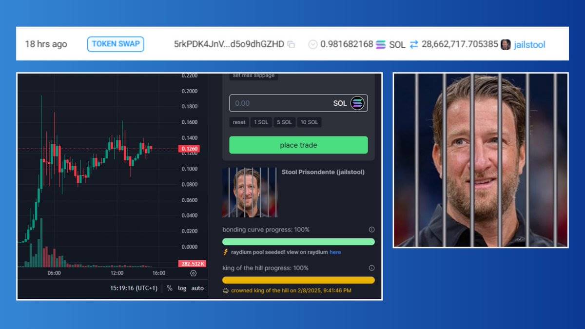 $jailstool 速通復盤：名人一條推文，3 小時飆升至 1.5 億美金市值插图6