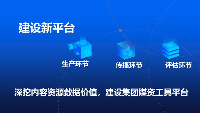 上海報業集團：堅定打響主流媒體系統性變革攻堅戰插图12