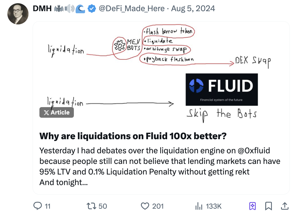 一文看懂 fluid 機制：如何在大規模清算事件中化解流動性危機？插图3