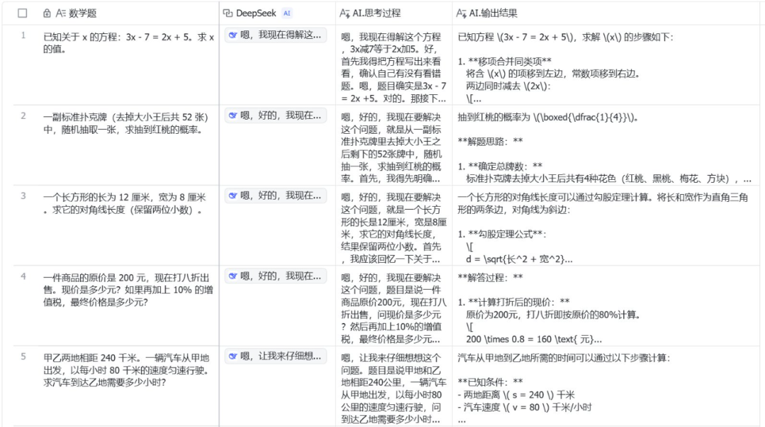 飛書接入deepseek-r1後，用一次頂一萬次，而且再也不“伺服器繁忙”了插图30