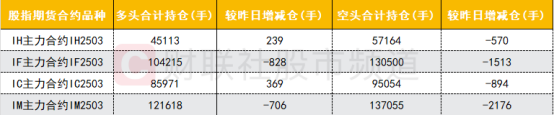 【數據看盤】機構連續甩賣光線傳媒 一線熱錢活躍度逆勢大增插图15