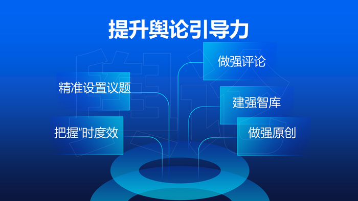 上海報業集團：堅定打響主流媒體系統性變革攻堅戰插图9