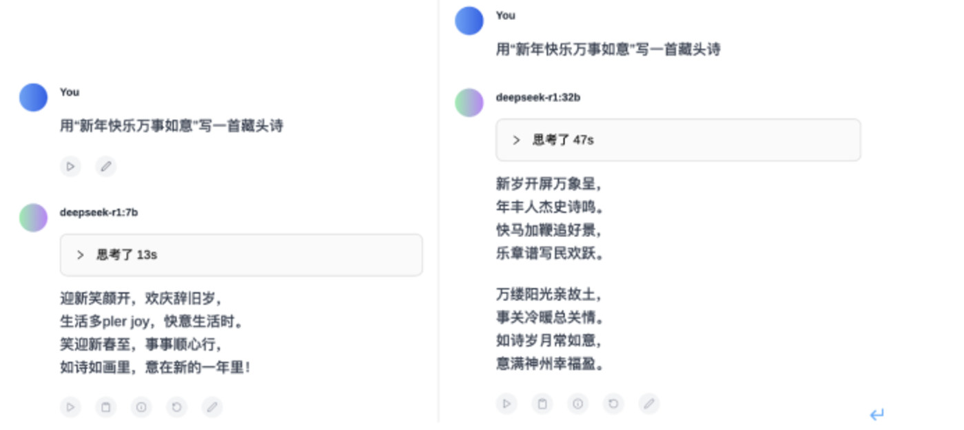 實測告訴你：deepseek-r1 7b、32b、671b差距有多大？插图3