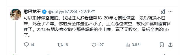 回首過去，展望未來：為什麼說做空性價比不高？插图12