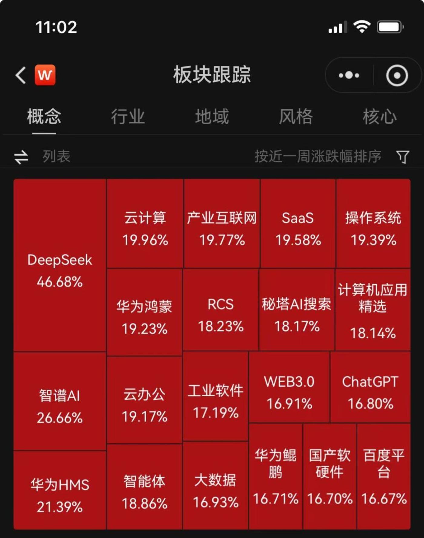 deepseek，對抗“ai北約”插图