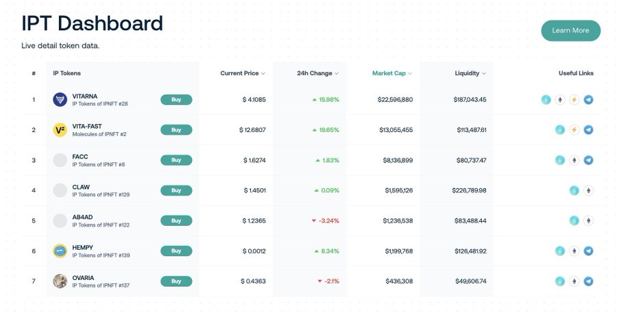 desci 是否需要 pump？從製藥業困境談起插图15