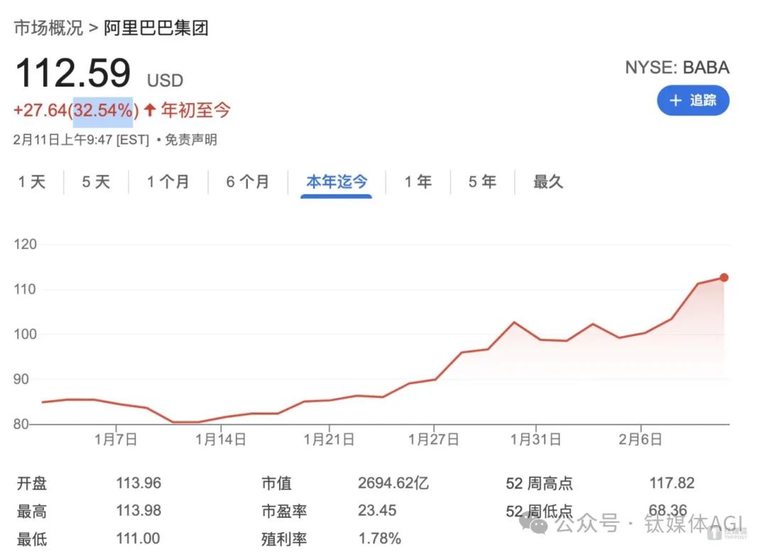 蘋果拋棄deepseek，選擇與阿里合作開發中國iphone ai 功能插图2