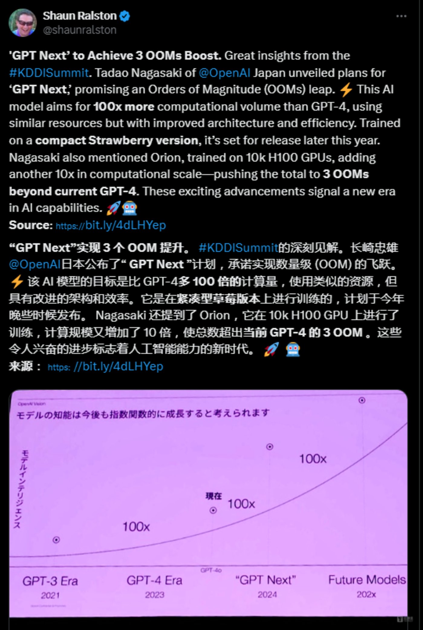 openai自曝gpt-4.5馬上發布、gpt-5免費無限用，推理模型o3-mini或成為絕唱插图4