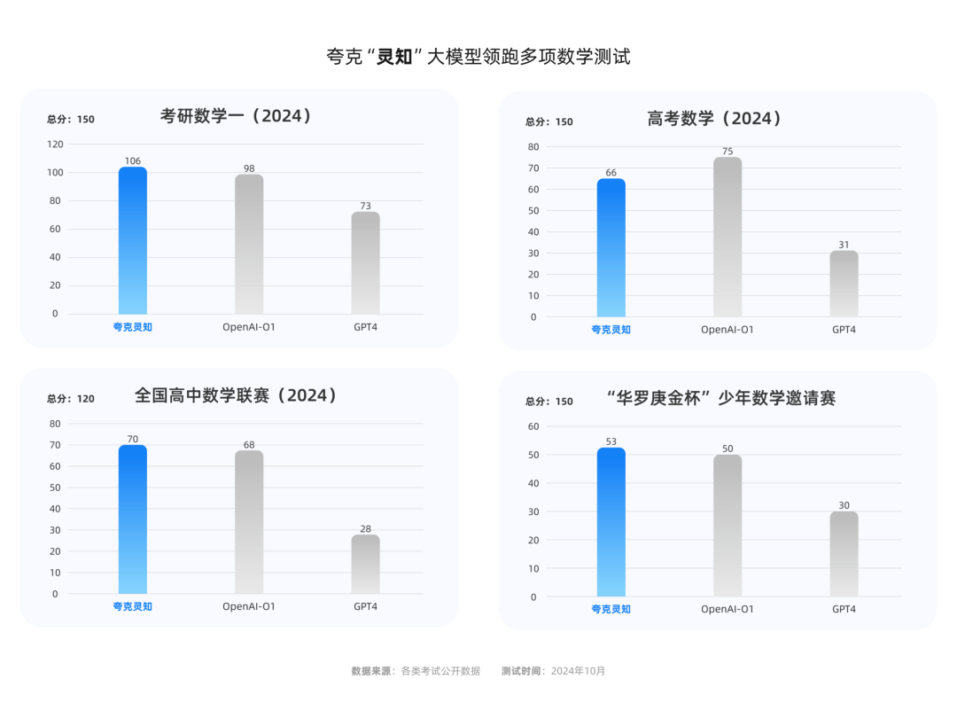 ai技術創新，deepseek之外的應用側新敘事插图16