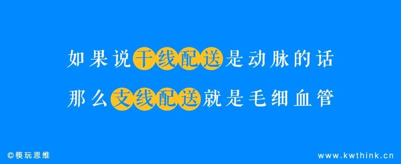 開始正面硬剛美團了，官宣進軍外賣的京東會否重蹈抖音覆轍？插图4