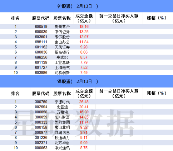 【數據看盤】恒生網際網路etf成交額大增 機構、熱錢激烈博弈deepseek概念股插图