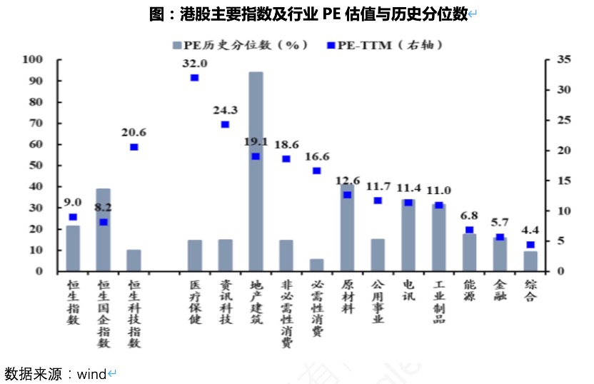 港股反覆上演跳水與反攻的無縫銜接，有etf換手率超2000%，主力觀點大分歧了？插图12