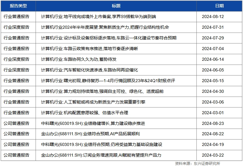 deepseek掀起低成本革命，這個國產大模型怎麼兼顧高精度、低能耗？插图16