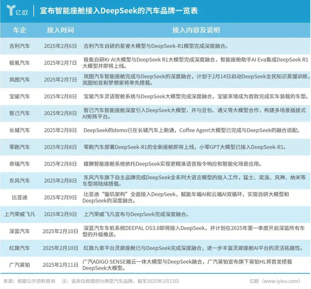 deepseek讓openai“擔驚受怕”，chatgpt和文心一言開始免費了插图8