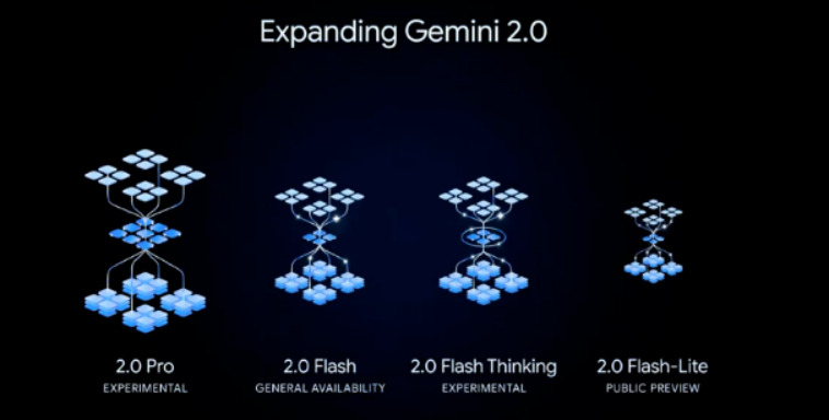 deepseek讓openai“擔驚受怕”，chatgpt和文心一言開始免費了插图14