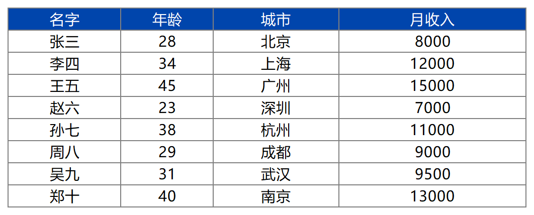 deepseek掀起低成本革命，這個國產大模型怎麼兼顧高精度、低能耗？插图28