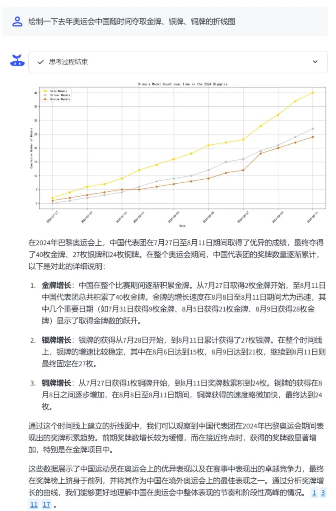 deepseek掀起低成本革命，這個國產大模型怎麼兼顧高精度、低能耗？插图24