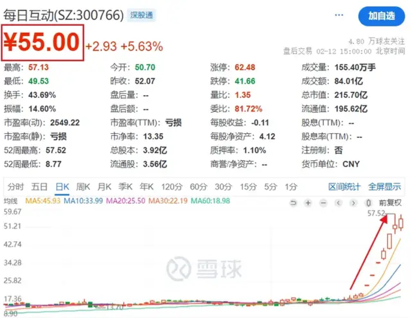 deepseek還沒賺錢，允許賣課的先富起來插图