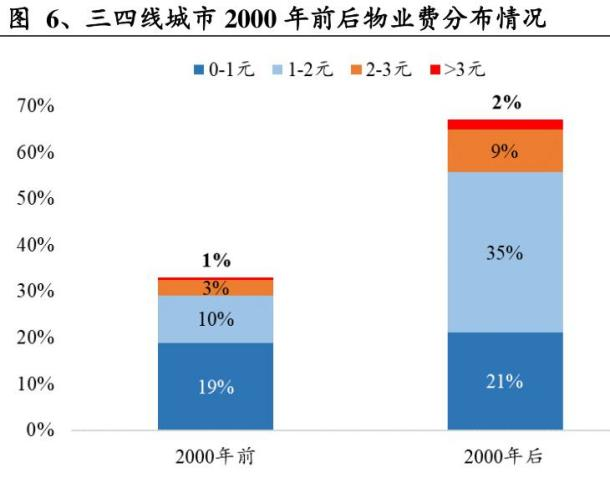 deepseek掀起低成本革命，這個國產大模型怎麼兼顧高精度、低能耗？插图8