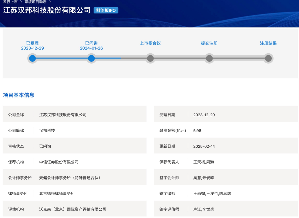 2家企業現新進展：錦藝新材IPO終止漢邦科技回復二輪問詢|科創板IPO週報插图4