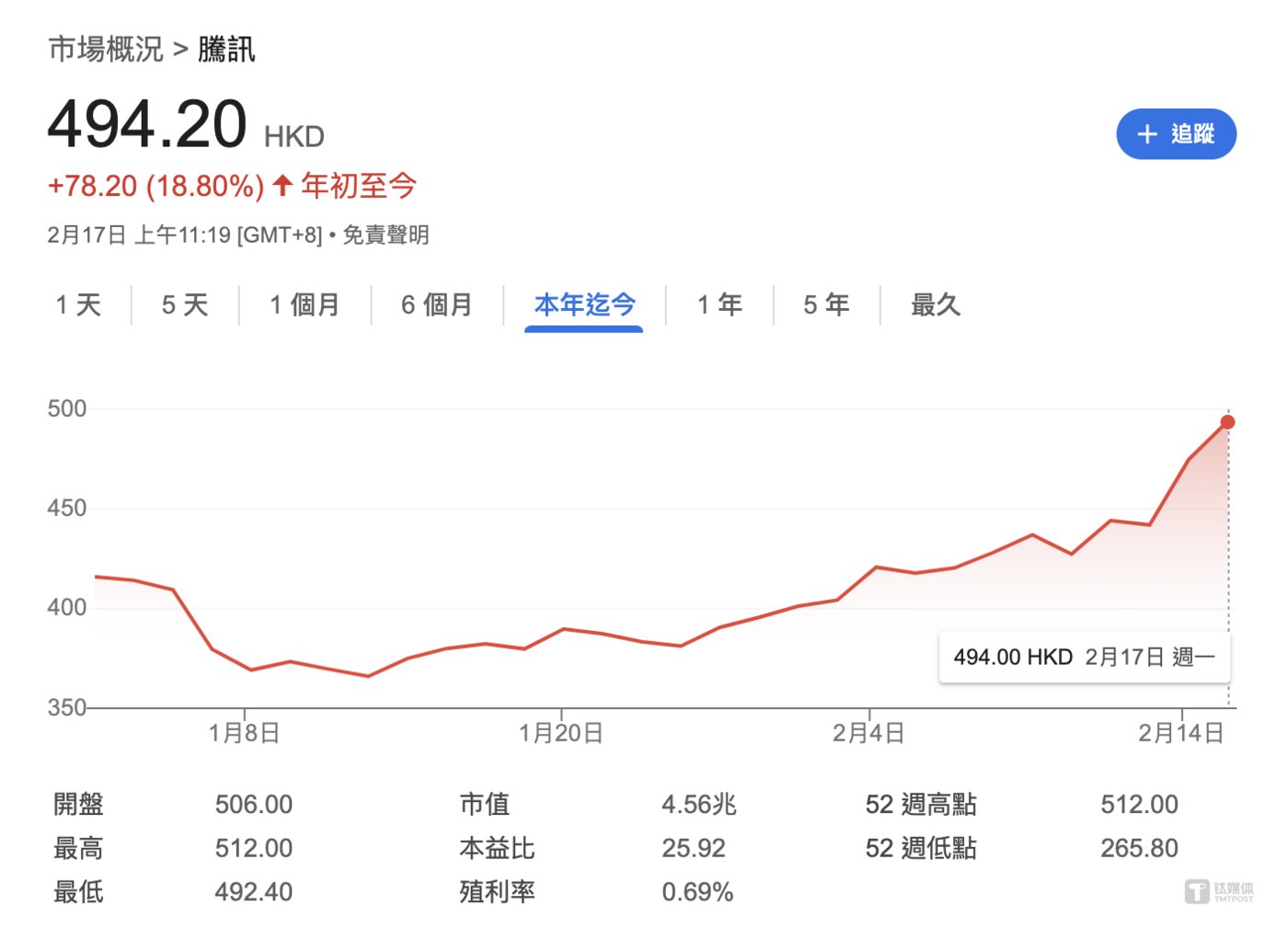 中國AI變局：騰訊、百度接入DeepSeek模型，位元組反思，“大模型六虎”加速分化插图4