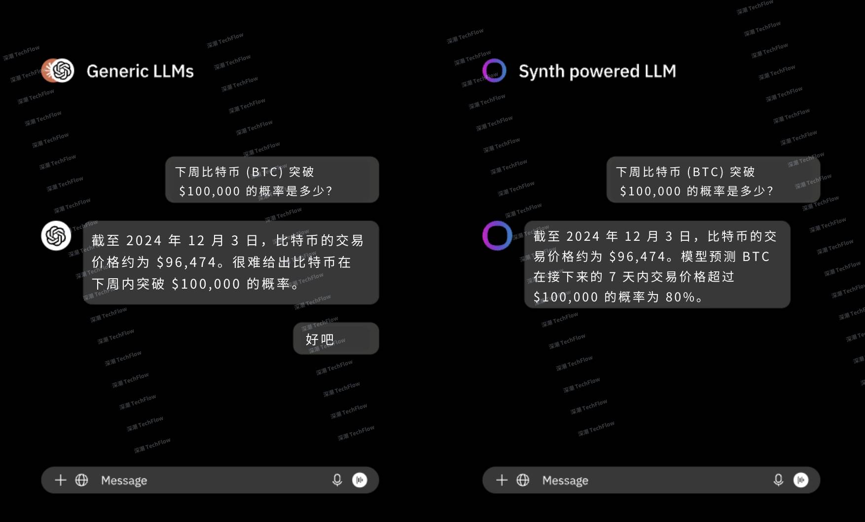 解讀Mode Network：基於乙太坊的全棧DeFAI L2解決方案插图14