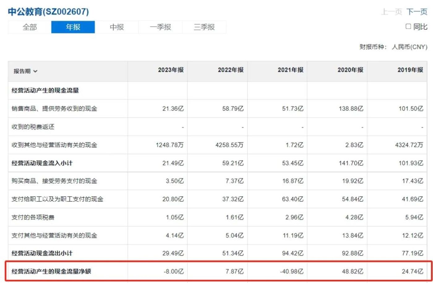 用AI備考，逃離考公機构的年輕人立省一萬插图6