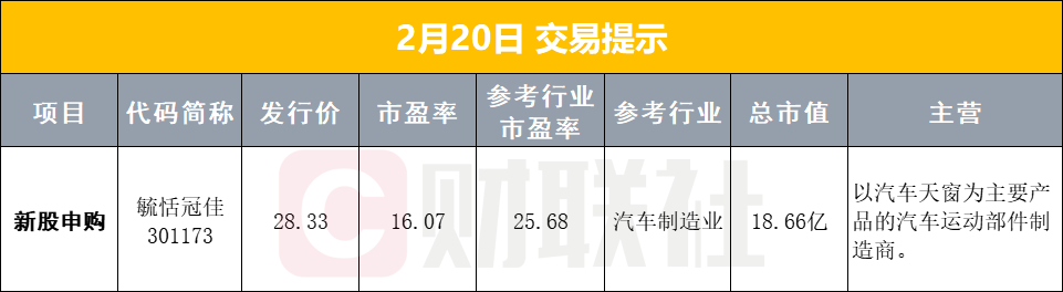 【早報】2025年穩外資行動方案來了多家上市公司回應機器人業務相關情况插图