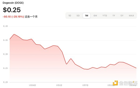 加密ETF新熱潮：2025年最新申請進展與展望插图8