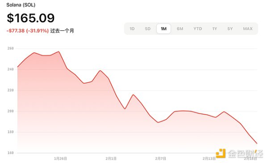 加密ETF新熱潮：2025年最新申請進展與展望插图4