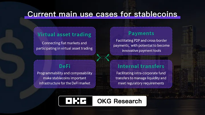 Consensus 2025啟示錄：香港Web3的政策與生態裂變｜OKG Research「HK Web3 Frontline」插图6