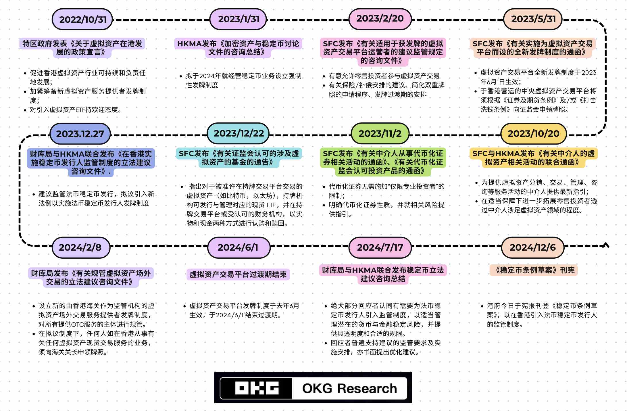 一文讀懂Consensus 2025最熱關鍵字插图4