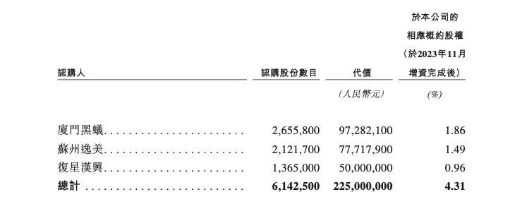 金價暴漲，“肥”了老鋪插图6