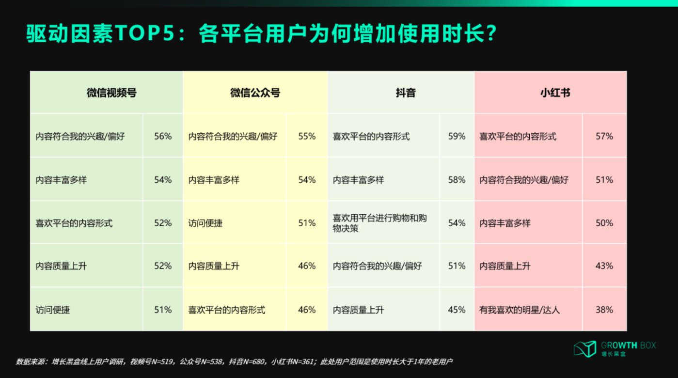 關於微信接入DeepSeek，我們幫你研究了兩大隱秘商機插图40