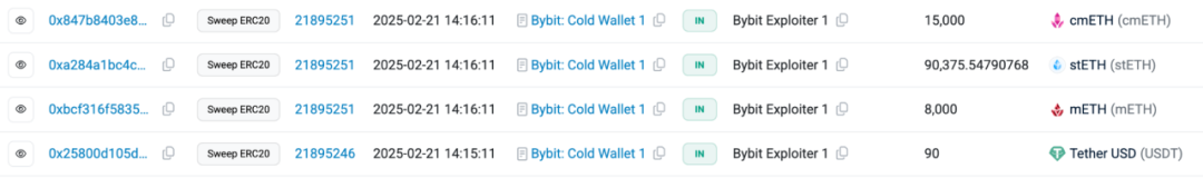 慢霧：解析Bybit近15億美元被盜背後的駭客手法與疑問插图4