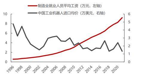 如何看待小米小鵬蔚來這些車企加速入局人形機器人？插图6