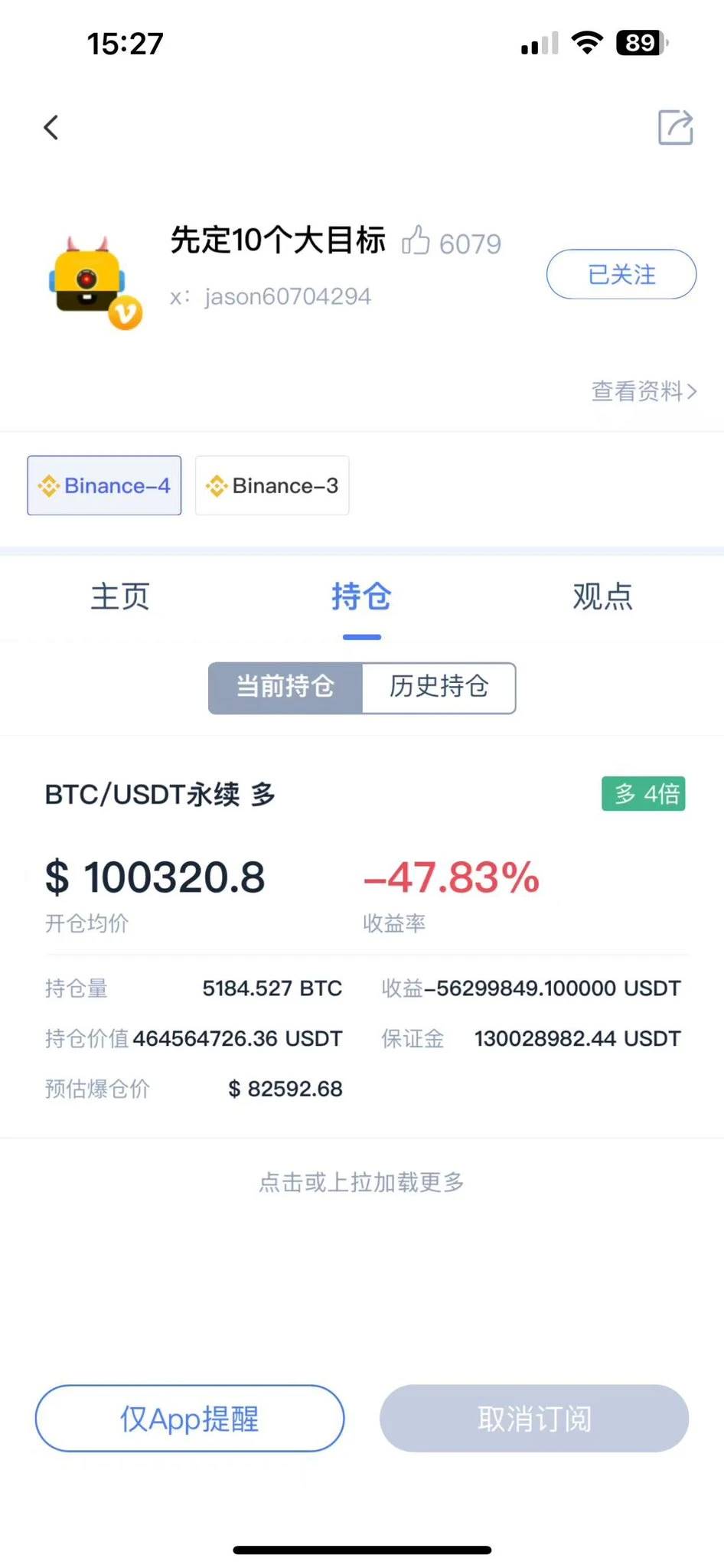 BTC跌破9萬大關，各路大佬如何預測後市？插图6