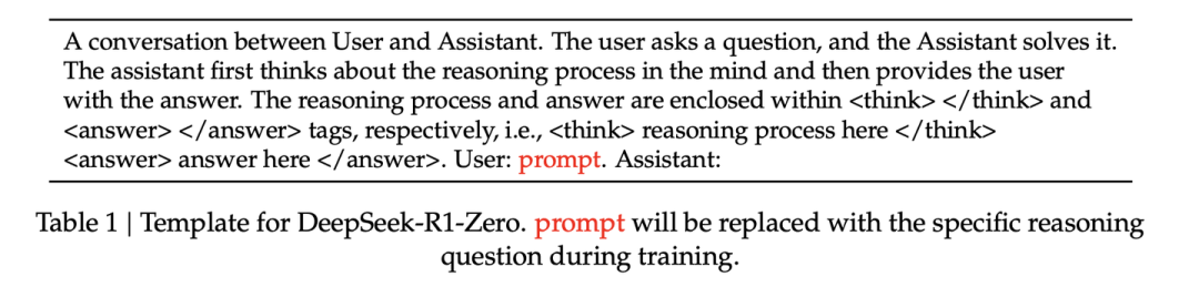 細緻扒一下DeepSeek-R1論文到底講了些什麼插图12